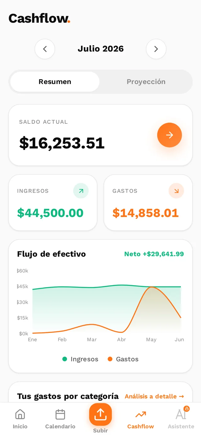 Pantalla de Cashflow de Appstos: ingresos, gastos y flujo de efectivo